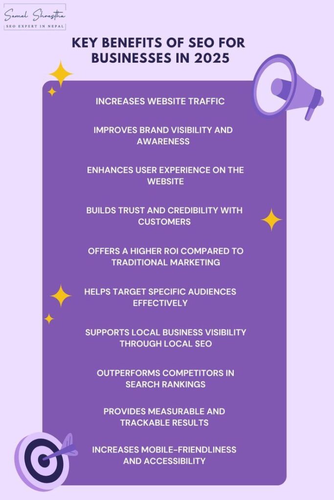 seo in 2025
