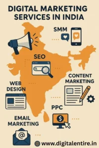 TopDigitalMarketingServices